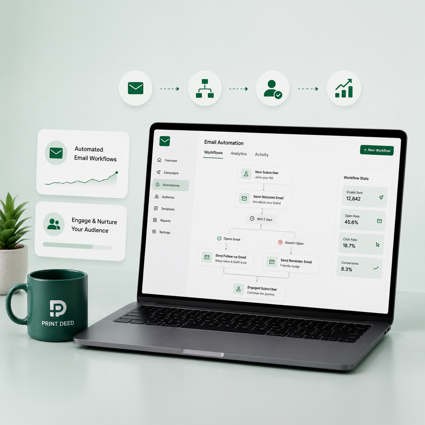 Email Automation