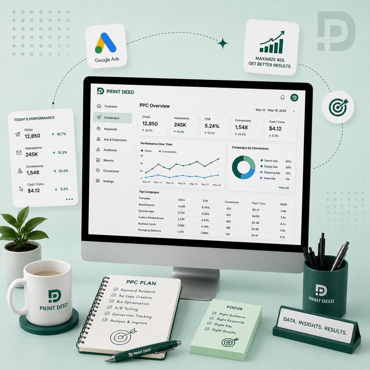 PPC Expert